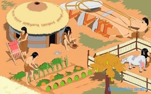 Cómo enseñar la prehistoria a los niños - Educación y Consejos - Web del  maestro