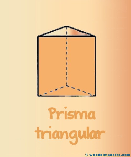 Sintético 98+ Foto Desarrollo Plano De Un Prisma Triangular Alta ...