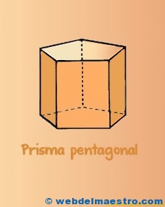 Figuras Geom Tricas Tridimensionales Primaria Web Del Maestro