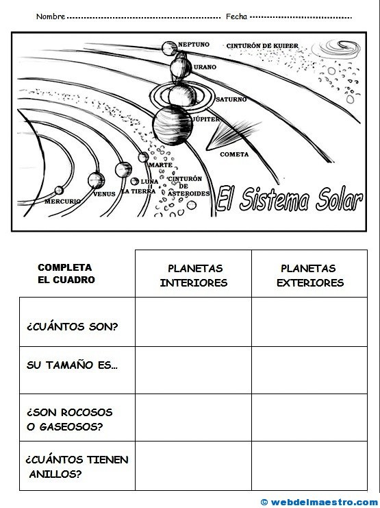 Sistema Solar Para Niños Actividades 2 Web Del Maestro 0356