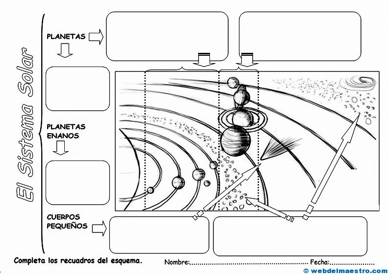 Sistema Solar para niñosActividades Web del maestro