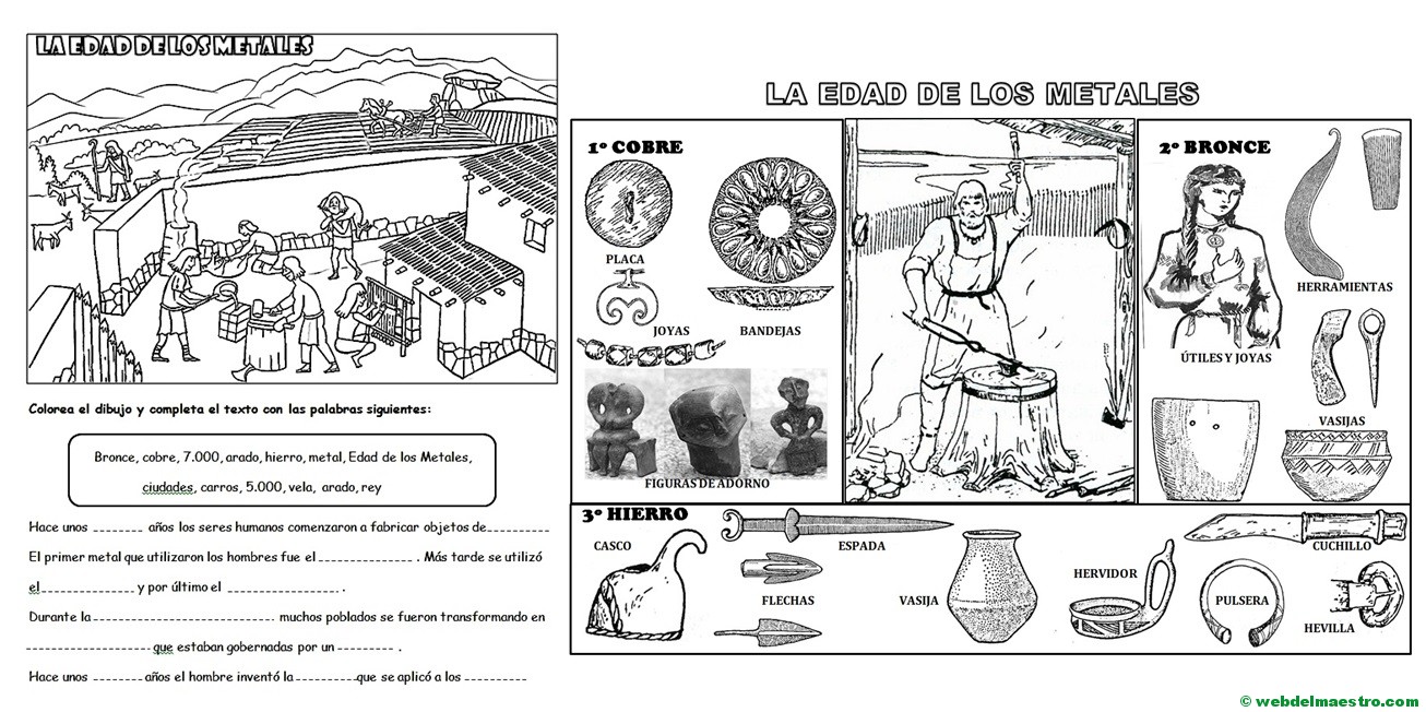 Edad de los Metales para niños de Primaria - Web del maestro