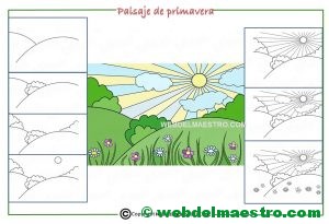 Cómo Dibujar Un Paisaje Para Niños - Web Del Maestro