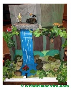 Cómo Hacer Un Diorama Para Primaria