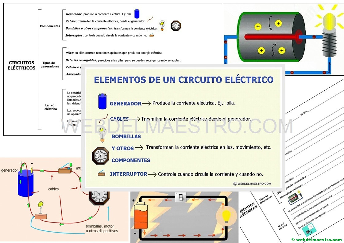 circuito electrico para primaria-