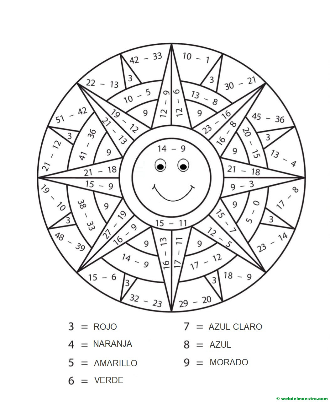 Ejercicios De Matemáticas - Segundo De Primaria - Web Del Maestro