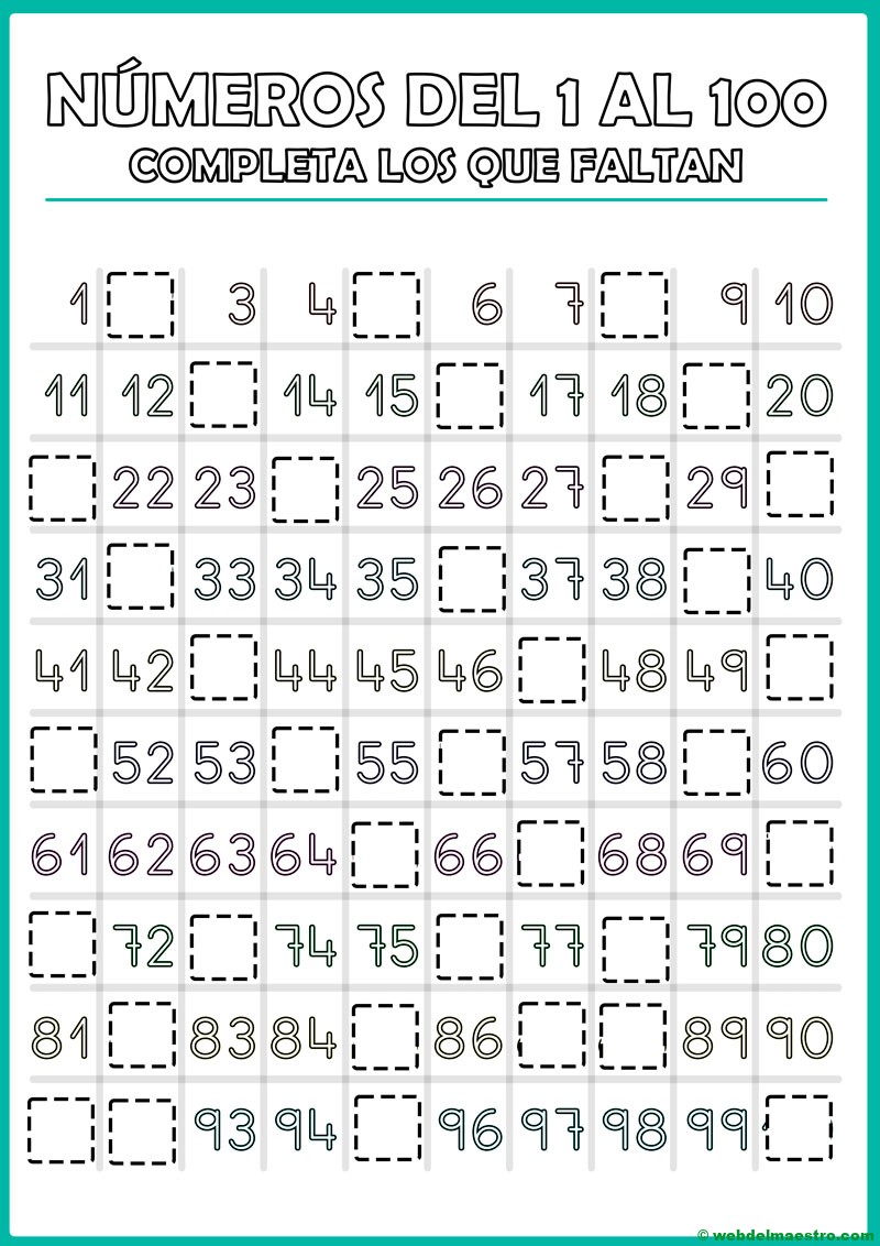 Números Del 1 Al 100 Para Imprimir En PDF | Fichas
