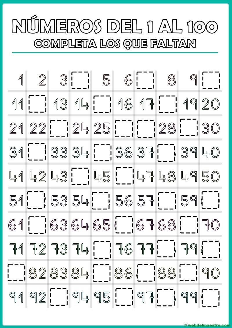 Números Del 1 Al 100 Para Imprimir En PDF | Fichas